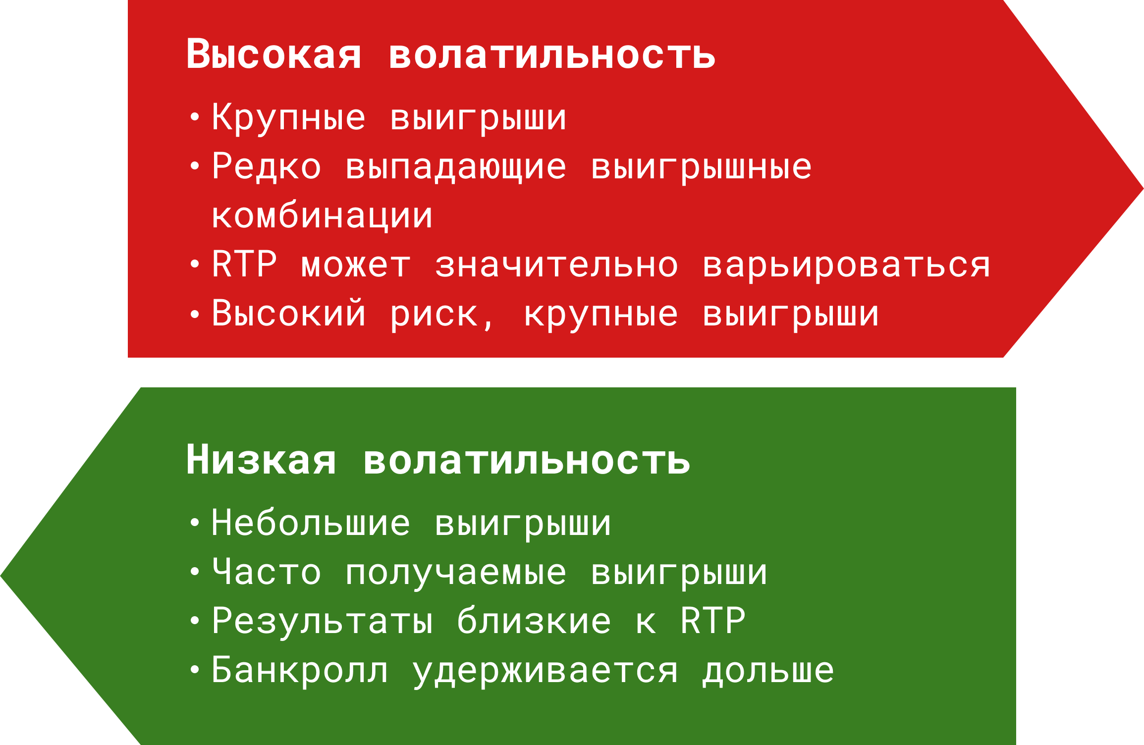 Что такое волатильность? – Help Center