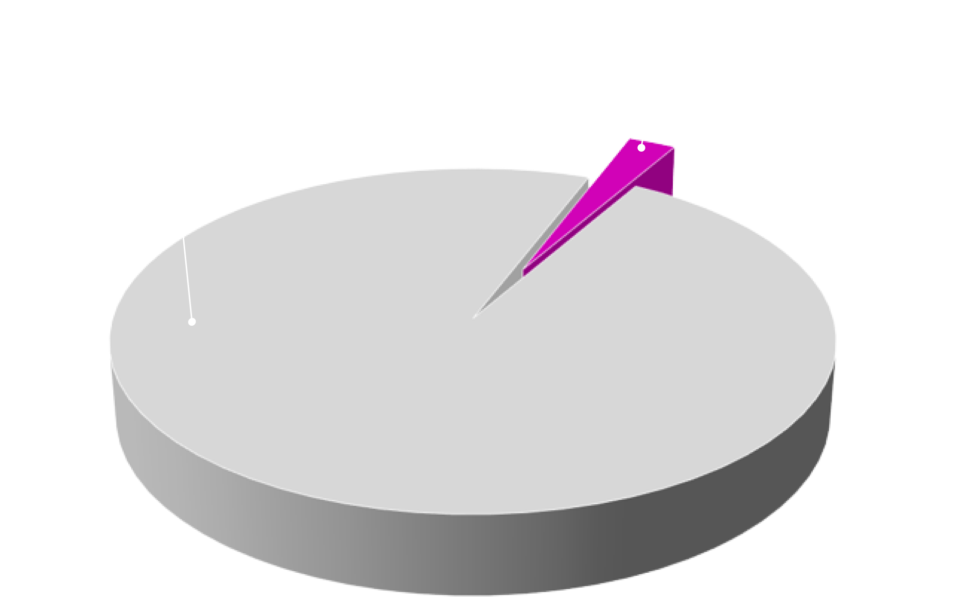 Что такое RTP? – Help Center