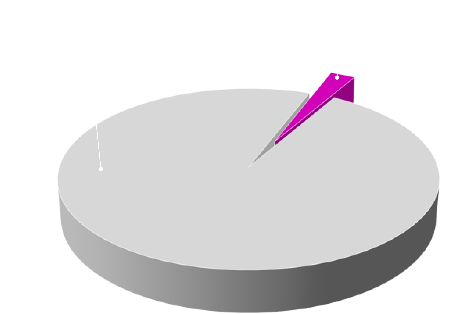 rtp olybet.png